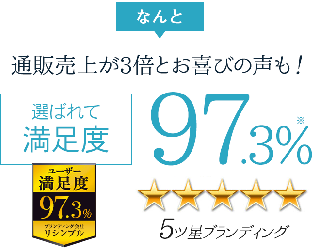 選ばれてお客様満足度97.3%