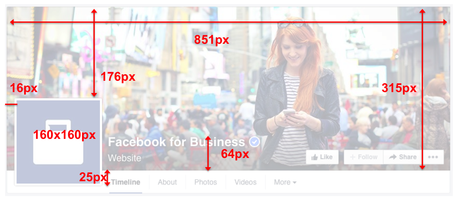 Facebookのプロフィール画像サイズのまとめ15 ブランディングデザイン事務所 Re Simple Inc リシンプル